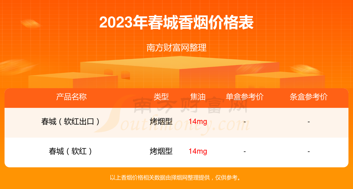 香烟都宝中支多少钱一包_都宝香烟_香烟都宝顺口溜