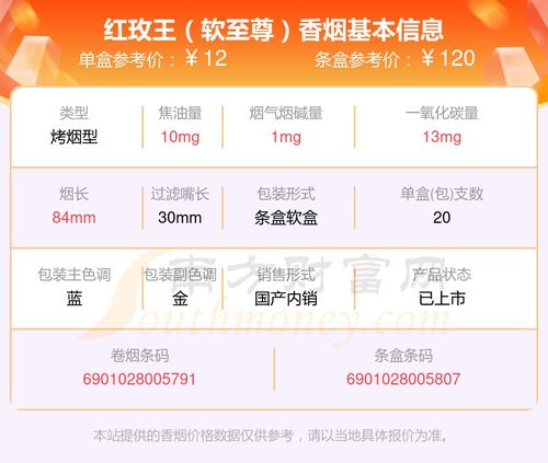 特写特讯!红玫王香烟，红玫王香烟哪里生产“第21132期” - 3 - AH香烟货源网