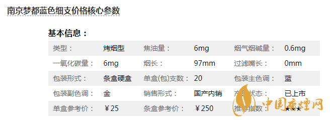 香烟梦都96年多少钱一包_梦都香烟_香烟梦都的寓意
