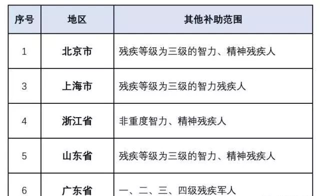 金鹿烟标价格_金鹿香烟12毫克_金鹿香烟
