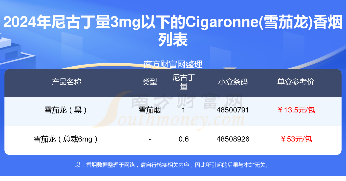 延安香烟_延安香烟价格一览表_延安香烟价格表图