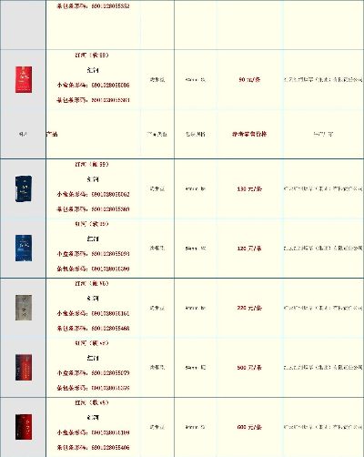 细探红梅硬虹香烟品牌甄选与安全购买指南 - 3 - AH香烟货源网