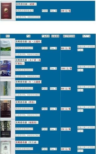 探索石林全硬深蓝云霄烟选购全攻略 - 2 - AH香烟货源网