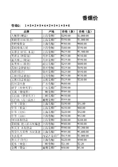 深入解析甲天下软香烟一手货源价格及购买渠道解析 - 2 - AH香烟货源网