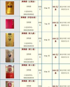 深入解析羊城硬红云霄烟的进货秘密 - 2 - AH香烟货源网