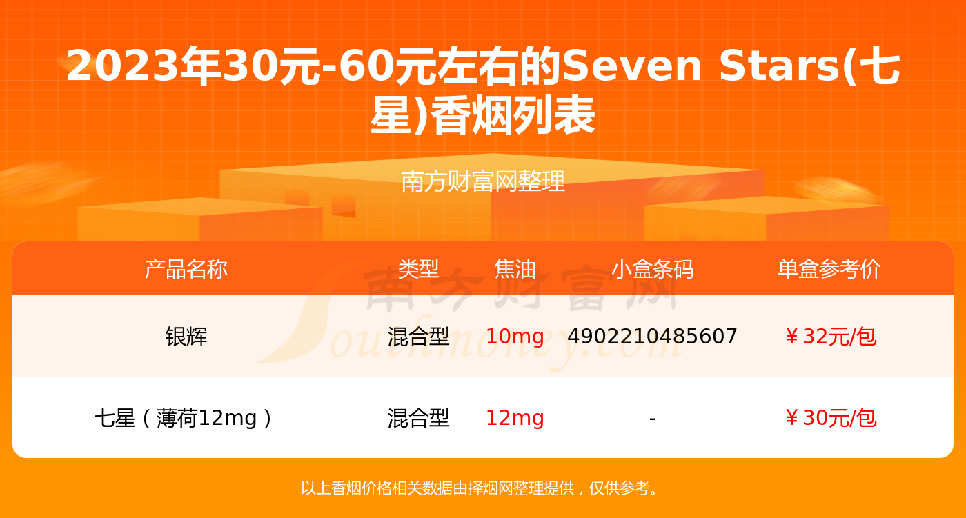 香烟可以寄快递吗_CABIN香烟_香烟排行榜前十名