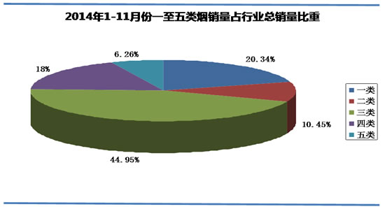 香烟红梅多少钱一包_香烟红梅多少钱_红梅香烟