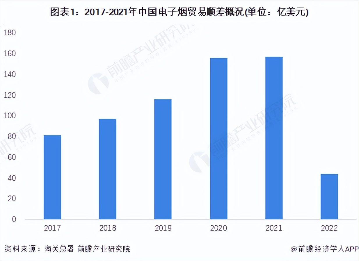 代购国外香烟_代购外国烟渠道有哪些_外国烟代购渠道