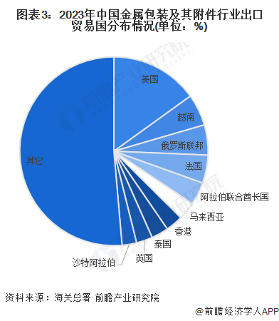 代购国外香烟_外国烟代购渠道_代购外国烟渠道有哪些