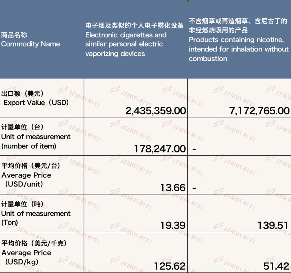 香烟云霄多少一包啊_香烟云霄货和船货什么区别_云霄香烟