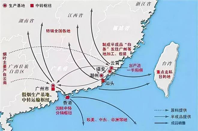 香烟云霄货和船货什么区别_香烟云霄货是什么意思_云霄香烟