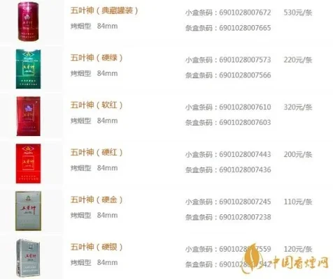 特讯直击!五叶神香烟是哪里产的，五叶神香烟是哪里产的好“第18271期” - 3 - AH香烟货源网