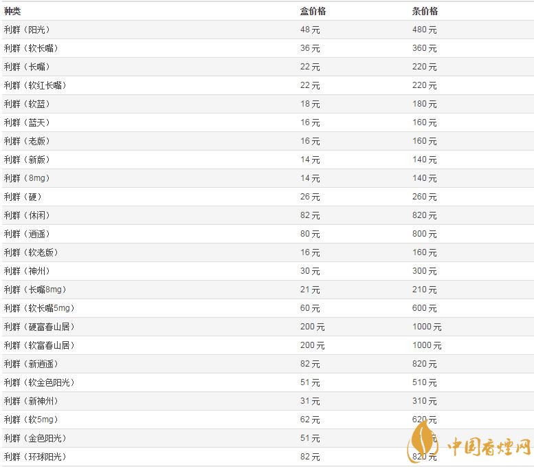 细支香烟利群_利群香烟_香烟利群休闲价格