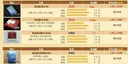 细探好猫千年帝都香烟的市场现状 - 2 - AH香烟货源网