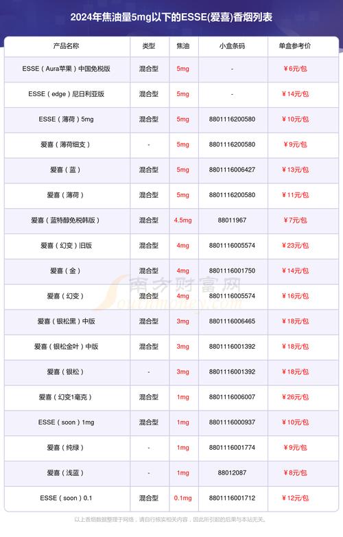 raison铁塔猫烟_香烟铁塔猫多少钱_铁塔猫香烟