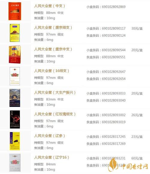 香烟人民大会堂哪里产的_香烟人民大会堂图片_人民大会堂香烟