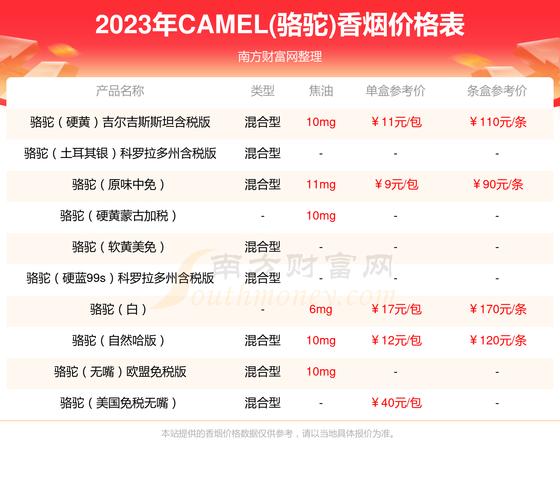 金鹿香烟_金鹿烟盒_金鹿香烟价格表