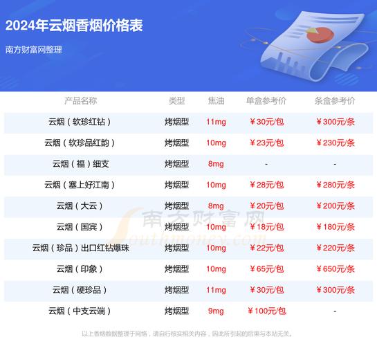 熊猫香烟小盒_熊猫香烟小方盒多少一包_小熊猫香烟