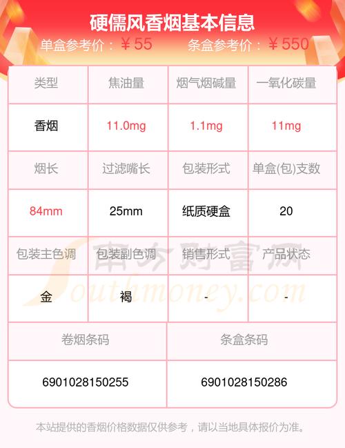 泰山香烟价格表和图片_泰山香烟_泰山香烟大全