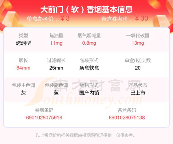 香烟大前门多少钱一盒_香烟大前门价格_大前门香烟