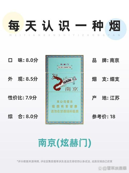 便利店常见女烟推荐：茶花与南京炫赫门，性价比高且广受欢迎