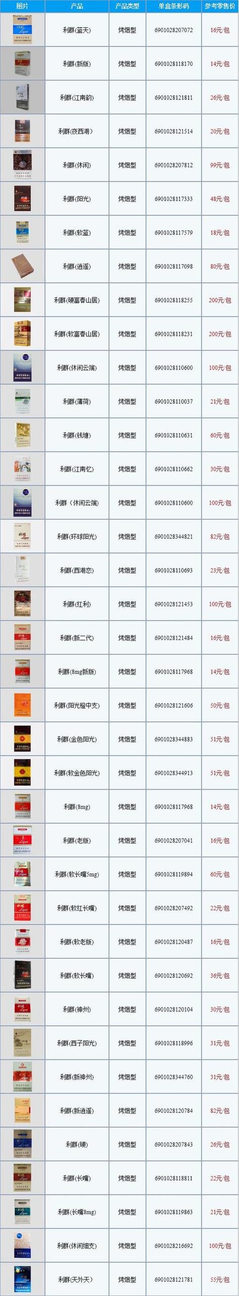 香烟批发_香烟批发_香烟批发